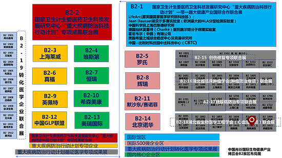 第二届“中国光谷”国际生物健康产业博览会合乐HL8展台