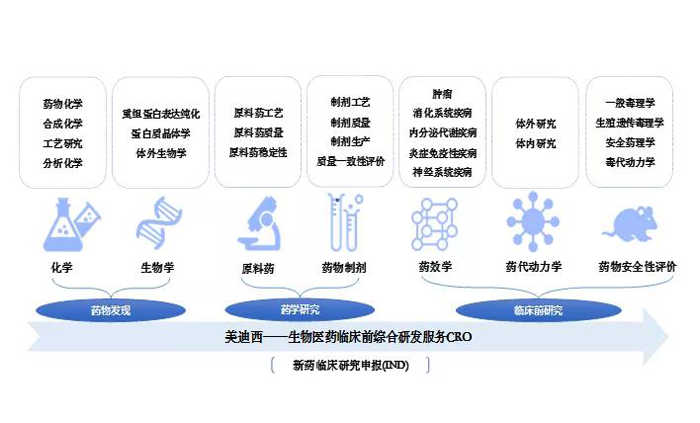 合乐HL8业务范围