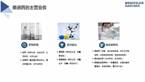 合乐HL8主营业务