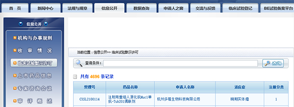 国内首款 合乐HL8助力杭州多禧生物Muc1-ADC获批临床