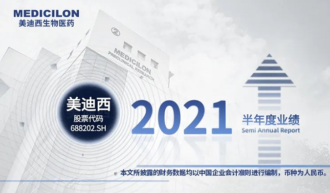 2021年合乐HL8半年报来了！