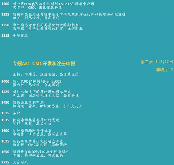 小分子创新论坛--专题A3：CMC开发和注册申报.png