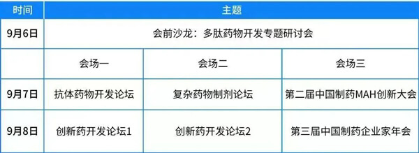 第四届中国国际生物&化学制药大会（CMC）论坛安排.jpg