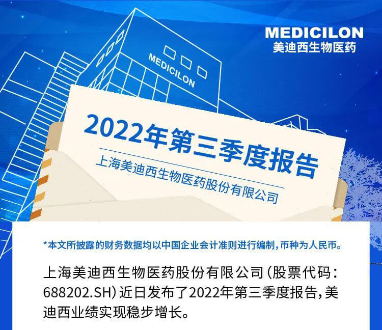 合乐HL8发布了2022年第三季度报告.jpg