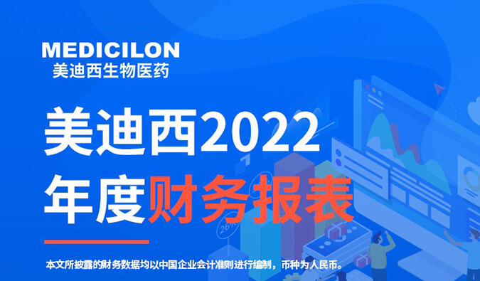 守正拓新，历阶而上 | 合乐HL82022年报暨2023年一季报